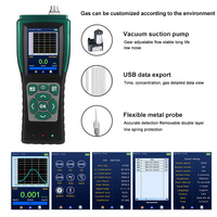 Detector de Gas Metano CH4 Portátil, Analizador de Detección de Gas, Detector de Gas H2S de Mano con Alarma, Medidor para Seguridad Marítima y de Embarcaciones