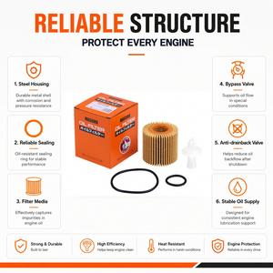 Filtro de Aceite Automotriz MASUMA MFC-2128, Medio Filtrante Duradero, Distribución de Piezas a Granel para <span class=keywords><strong>ASTON</strong></span> <span class=keywords><strong>MARTIN</strong></span> - Product Image 5