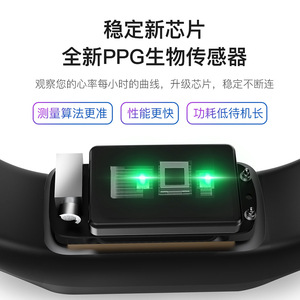 Smart Fitness Tracker Women Red Silicone Band Heart Rate Monitor Activity Tracker Waterproof 15-21 Days Battery Life - Product Image 5