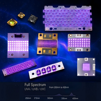 Bande LED UV 255nm 265nm 275nm, série d'encapsulation de lumière UVC, modules de lampes UVC violettes à intensité variable pour la stérilisation
