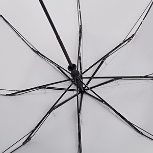 Jinjiang <b>Umbrella</b> Supplier Semi-Automatic Classic Pongee Folding <b>Umbrella</b> 8 Ribs All-in-1 Customizable Pattern Promotional Gift - Product Image 4