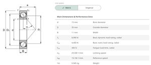 <span class=keywords><strong>7202</strong></span> Độ chính xác cao góc liên hệ bóng mang 7201 7203 7204 7205 7318 CDB P0 P6 P5 góc liên hệ bóng mang - Product Image 6