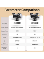 Kit d'éclairage vidéo LED Godox SL100D, éclairage continu professionnel pour la photographie en studio avec boîte à lumière pour la diffusion en direct sur YouTube