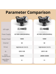 Kit d'éclairage vidéo LED <span class=keywords><strong>Godox</strong></span> SL100D, éclairage continu professionnel pour la photographie en studio avec boîte à lumière pour la diffusion en direct sur <span class=keywords><strong>YouTube</strong></span> - Product Image 6