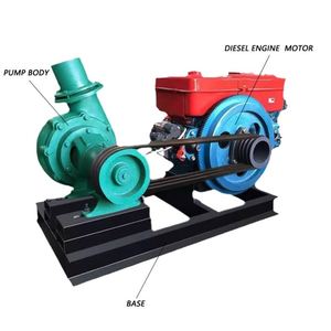 Pompe à boue diesel professionnelle CZME en fonte pour le transfert de sable et de sédiments - Product Image 1