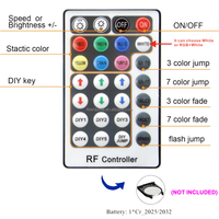Kit d'éclairage LED à fibre optique DMX haute puissance pour piscine, spa, terrasse, sauna, plafond étoilé, lustre, câble plastique, moteur d'éclairage et driver