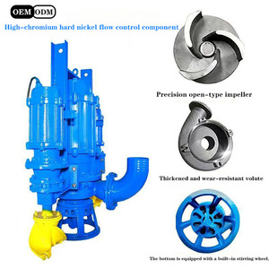 Bomba Sumergible Eléctrica Grande ZJQ para Lodos - Mezcladora de Succión de Arena para Minería y Dragado de Ríos - Product Image 1