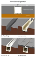 Caniveau de drainage en béton polymère, plastique et acier inoxydable, ensemble de caniveaux écologiques et durables pour la construction, le jardin, l'hôtel, l'utilisation sur les toits