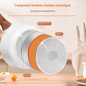 Juego de estufa de gas para el hogar con cocina de inducción con sartén <span class=keywords><strong>Wok</strong></span> universal antiadherente y juego de utensilios de cocina <span class=keywords><strong>Sun</strong></span> on <span class=keywords><strong>Wok</strong></span> - Product Image 2