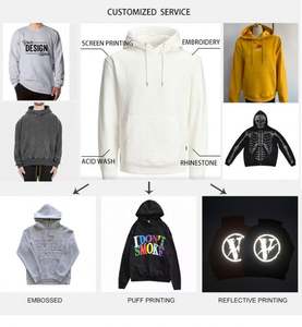 เสื้อฮู้ดดี้ชายแบบครอป ตัดขอบดิบ ผ้าฝ้าย 100% ทรงปกติ คอปกฮู้ด สำหรับฤดูใบไม้ร่วง แห้งเร็ว ระบายอากาศได้ดี - Product Image 5