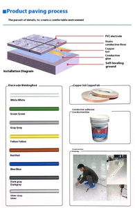 Azulejo de PVC conductor Suelo de PVC antiestático Suelo conductor homogéneo Alfombrilla de suelo ESD - Product Image 4
