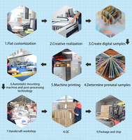 Livre d'histoire sur l'éducation des enfants à couverture rigide en papier épais personnalisé Produit d'emballage et d'impression imprimés offset personnalisés en usine
