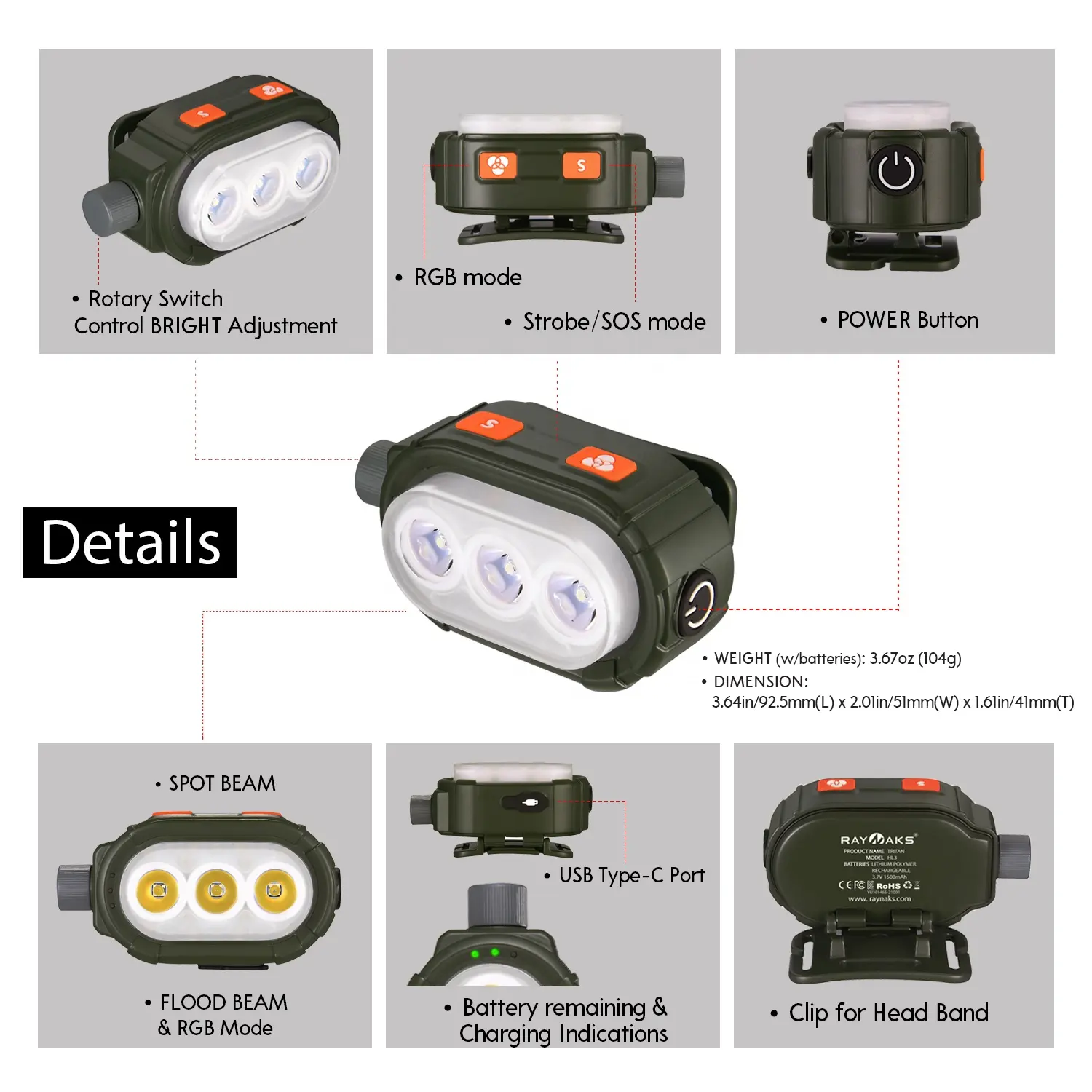 RAYNAKS 780Lumen LED Headlamps Headlights Headlamp Rechargeable Cap Lights Clip On Hat Light Outdoor Camping Light Rotary Switch