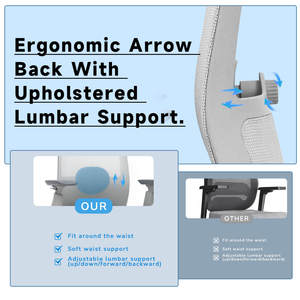 <span class=keywords><strong>Sedia</strong></span> da <span class=keywords><strong>Ufficio</strong></span> Direzionale Girevole Unica in Rete, Reclinabile, <span class=keywords><strong>Ergonomica</strong></span>, per Lavoro, Computer e Gaming, con Seduta in Schiuma, per Casa e <span class=keywords><strong>Ufficio</strong></span>, Vendita all'Ingrosso - Product Image 5