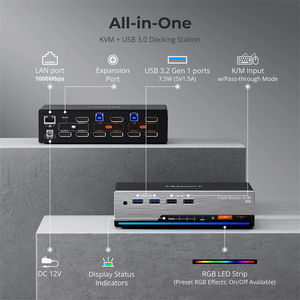 TESmart DP 1.<span class=keywords><strong>4</strong></span> Triple 8K 60Hz KVM-переключатель с поддержкой DisplayPort, игровая док-станция для 2 ПК и 3 мониторов с EDID для финансовых аналитиков - Product Image 2