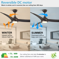Lumière LED et ventilateur de plafond à télécommande de bureau d'intérieur de style contemporain