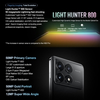 Qualcomm Octa Core, écran AMOLED <2 pouces, 5G, charge rapide 20-29W, caméra frontale 32MP, caméra arrière 5MP, batterie 500-999mAh, Redmi K70