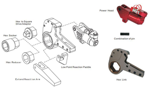 <span class=keywords><strong>Cassette</strong></span> de clé dynamométrique hydraulique à profil bas KLCD en alliage haute résistance 70MPa Shandong - Product Image 5
