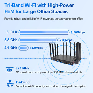 Mới nhất wifi7e Router mt7988av Modem LTE 1.8G Hz nhanh ổn định mạng không dây 2.5Gbps WAN Port 5G Wifi Router với khe cắm thẻ Sim - Product Image 5