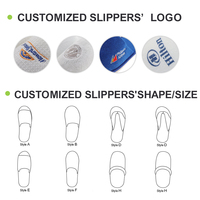 Chaussons d'hôtel OEM personnalisés avec logo, luxe, blancs, pour chambre d'hôtel, spa, invités, en EVA, jetables, en velours corail