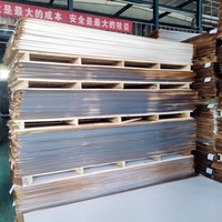 Plaque acrylique transparente Fullux PMMA 4x6ft 4x8ft 3mm 5mm 8mm Haute Qualité Vente en Gros Direct Usine pour Signalétique
