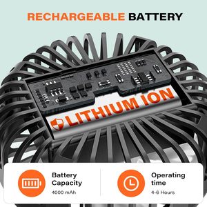Ventilador Portátil Recargable <span class=keywords><strong>A2C</strong></span> con Base Magnética, 3 Velocidades, 4000 RPM, Flujo de Aire Potente, Compatible con Carritos de Golf y Cruceros - Product Image 5