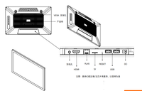 PC Todo en Uno Android RK3568 de 23.8 Pulgadas, Pantalla Táctil Capacitiva de 10 Puntos, IPS 1080P, IP65, Montaje VESA