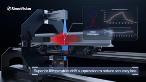 SRI7060 عالية الدقة 3D ليزر الشخصي الماسح الضوئي خط سريع قياس الليزر الصناعية لحام سطح البصريات أداة IP67 - Product Image 4