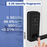 Accueil Hôtel Électronique Intelligent Sans Clé Mot De Passe Numérique Biométrique Poignée De Porte Intelligent Tuya Smart Lock Extérieur D'empreintes Digitales