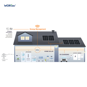 ระบบโซลาร์เซลล์แบบออฟกริดและออนกริด ขนาด 1KW 3KW 5KW 5KVA 10000W 10KW สำหรับระบบพลังงาน QX--10KW พร้อมแบตเตอรี่ลิเธียม - Product Image 2
