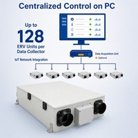 Ventilateur de récupération d'énergie ERV intelligent avec application Tuya, 128 unités, contrôle centralisé RS485 pour bâtiments