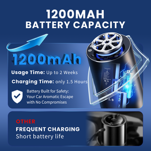 เครื่องกระจายกลิ่นในรถยนต์แบบพกพา ช่องเสียบ USB ตัวเครื่องทำจากอลูมิเนียมอัลลอยด์ ไม่ใช้น้ำ แบตเตอรี่ใช้งานได้ยาวนาน พร้อมฟังก์ชั่น Fidget Spinner สตาร์ทและหยุดอัตโนมัติ - Product Image 6