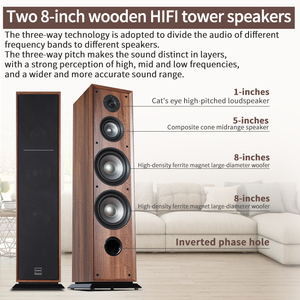 Sistema de Sonido Envolvente 5.1 para el Hogar, Sistema de Cine en Casa de Madera con Altavoces de Alta Fidelidad - Product Image 2