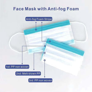 Masker Wajah sekali pakai untuk dokter gigi, masker wajah antikabut dengan Visor medis bedah dan pelindung mata - Product Image 4