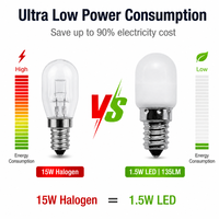 Ampoule LED E14 Xmation AC220-240V 1.5W 135LM Ra>80 avec pilote IC sans scintillement, 5 LED 2835, pour usage résidentiel, certifiée CE/FCC, garantie 2 ans