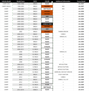 Cadre d'autoradio Android pour tous modèles de voitures, compatible avec Toyota Camry – Accessoires intérieurs, cadre de lecteur DVD de <span class=keywords><strong>voiture</strong></span>, cadre de radio de <span class=keywords><strong>voiture</strong></span> – Vente chaude - Product Image 3