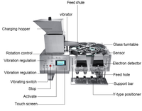 Machine de comptage de comprimés de bureau Compteur de capsules ZC-4A pour pilules Softgel Candy Équipement de comptage automatique pour usage en laboratoire