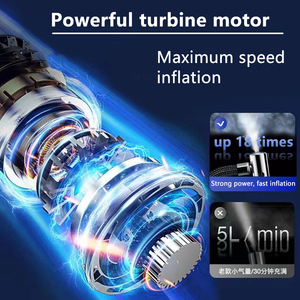 Inflador de Neumáticos Inalámbrico Ultra Silencioso de 35dB, 150PSI, Inflado Rápido en 45s, 120W, Cilindro de Cobre Alemán, Bomba de Aire Portátil para Auto, Bicicleta y Balón - Product Image 6
