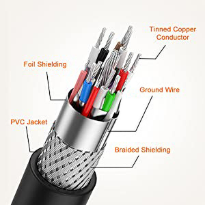 CableCreation para <span class=keywords><strong>Cable</strong></span> DVI 1080P60Hz, Adaptador Macho a Macho Chapado en Oro con Chip IC para HDTV y Monitor (Revestimiento de PVC) - Product Image 2