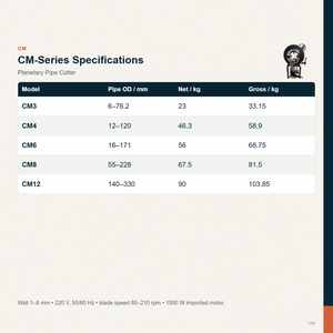 Macchina da taglio planetaria a freddo <span class=keywords><strong>serie</strong></span> CM per tubi, sistema di preparazione giunti per tubi per la fabbricazione - Product Image 2