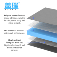Panneau de construction en polystyrène XPS Wedi Style pour salle de bain, panneau de support de carrelage préfabriqué, durable et étanche