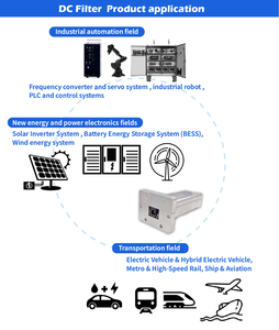 แผ่นกรองน้ำแผ่นกรองถ่านกัมมันต์ PCB - Product Image 3