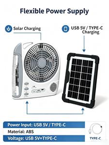 Low Price Outdoor Standing Rechargeable <b>Fan</b> With Light And Solar Mechanical Solar Charging Table <b>Fan</b> - Product Image 1