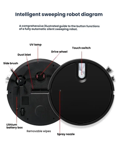 Robot Aspirador 5 en 1 con Humidificador por Pulverización y Luz UV, Robot Aspirador Delgado con Cuerpo de 65 mm, Función de Fregado y Aspirado - Product Image 6