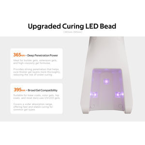 เครื่องอบเล็บ LED <span class=keywords><strong>UV</strong></span> แบบพกพาไร้สาย สำหรับใช้ในบ้าน อบเจลทำเล็บ แห้งเร็ว สำหรับเจลพลาสติกและยาทาเล็บ - Product Image 2