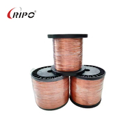 Cable Eléctrico RIPO 10% 15% Cobre CCA CCAM, Alambre Esmaltado, Sólido, Ligero, 24 AWG, 300V