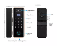 Serrure de porte intelligente Reconnaissance automatique des visages Serrure coulissante Application Wifi Déverrouillage à distance Capture Photo Serrure de porte avec caméra