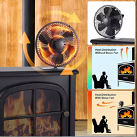 Ventilateur de cheminée thermique à 6 pales alimenté par la chaleur pour poêles à granulés et poêles à bois