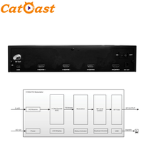 Peralatan Ringkas 4 Jalur HD MI Encoder Modulator Konverter RF untuk TV Kabel