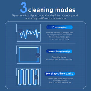 Home Smart Floor Robotic <b>Vacuum</b> Cleaner <b>Robot</b> Automatic Sweeping Cleaning 2000pa <b>Robot</b> <b>Vacuum</b> Cleaner for home - Product Image 4